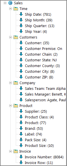 Console showing Sales cBase categories.